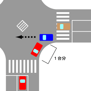 交差点の図１